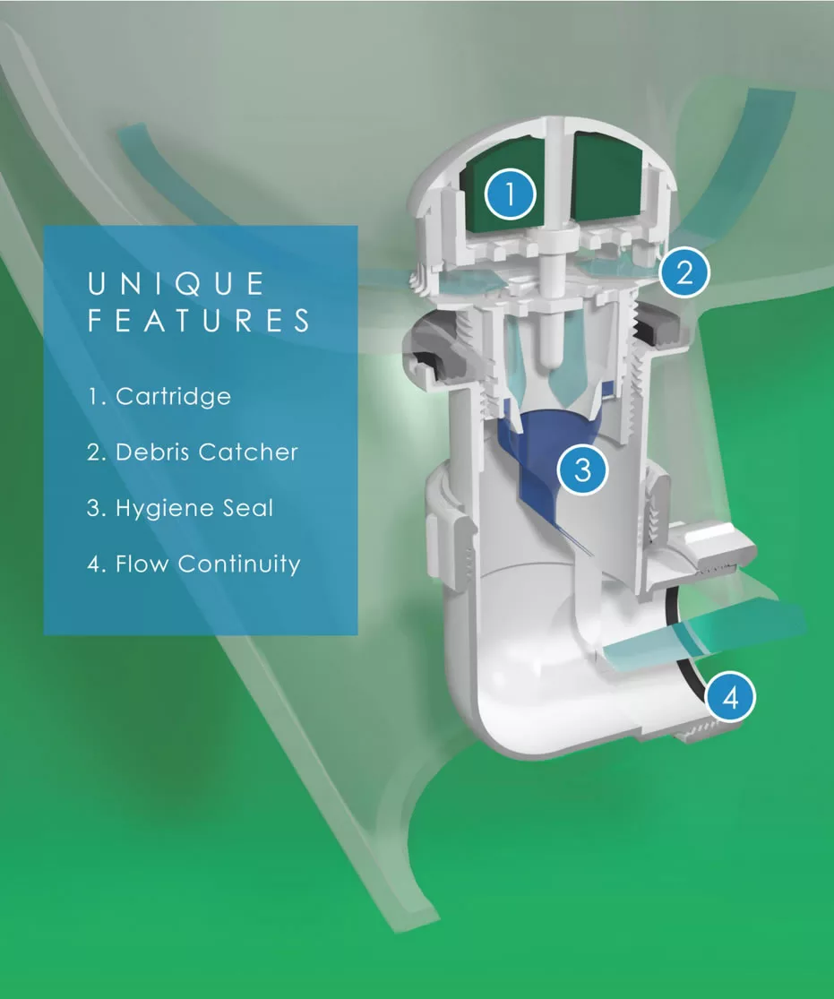 Unique features of waterless urinal render